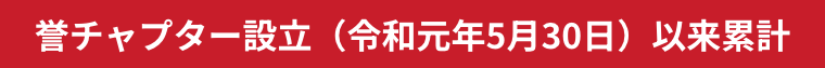 OurVision